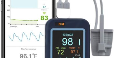 Medidor Inalámbrico de Saturación de Oxígeno en Sangre pulsioximetrodedo.com